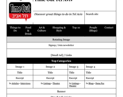 Time Out Tel Aviv site structure and content categories